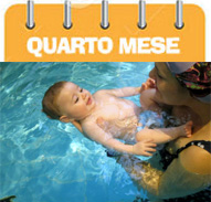 Quarto mese di vita del neonato
